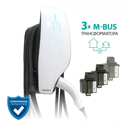 Pandora Wall-E TT (Home edition)